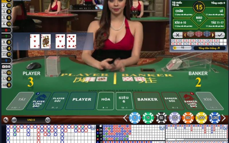 Hướng Dẫn Chơi Baccarat: Luật, Cách Chơi  Mẹo Thắng Lớn Tại SV88